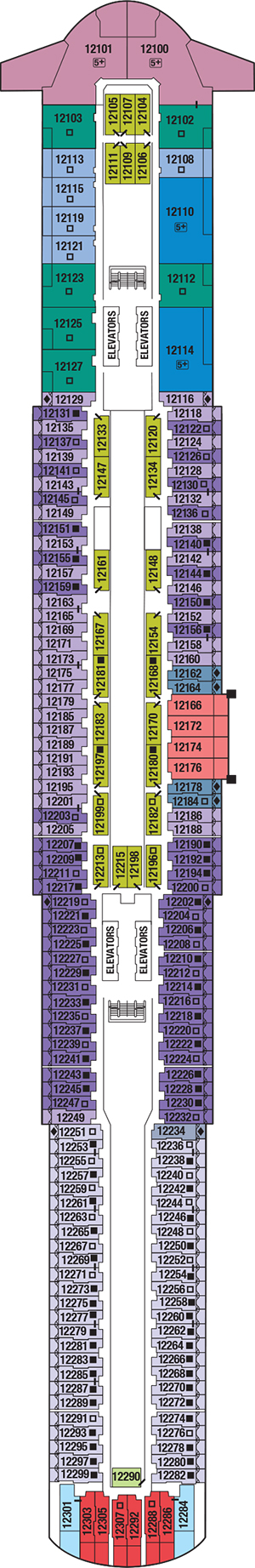Plan for Deck 12