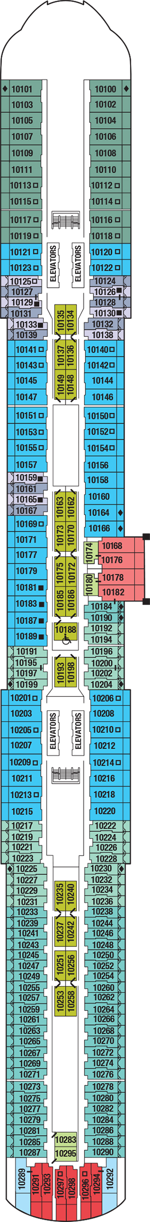 Plan for Deck 10