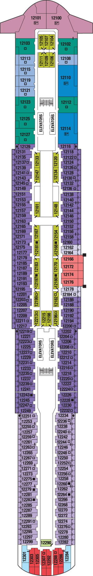 Plan for Deck 12