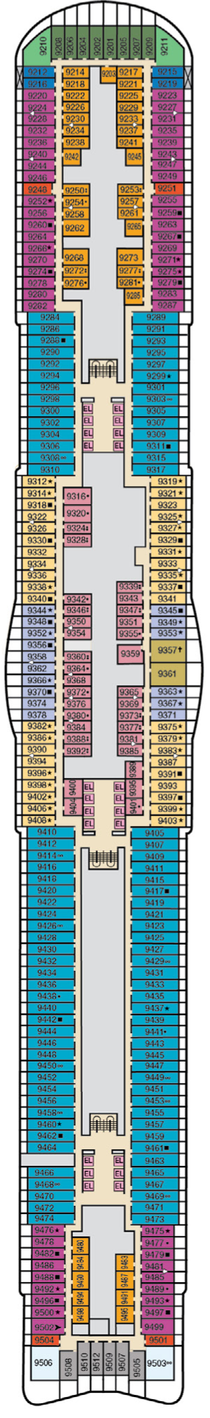 Plan for Deck 9