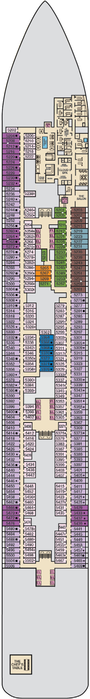 Plan for Deck 5