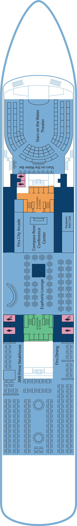 Plan for Deck 8