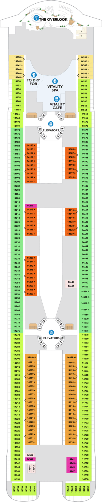 Plan for Deck 14