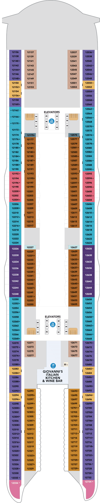 Plan for Deck 12