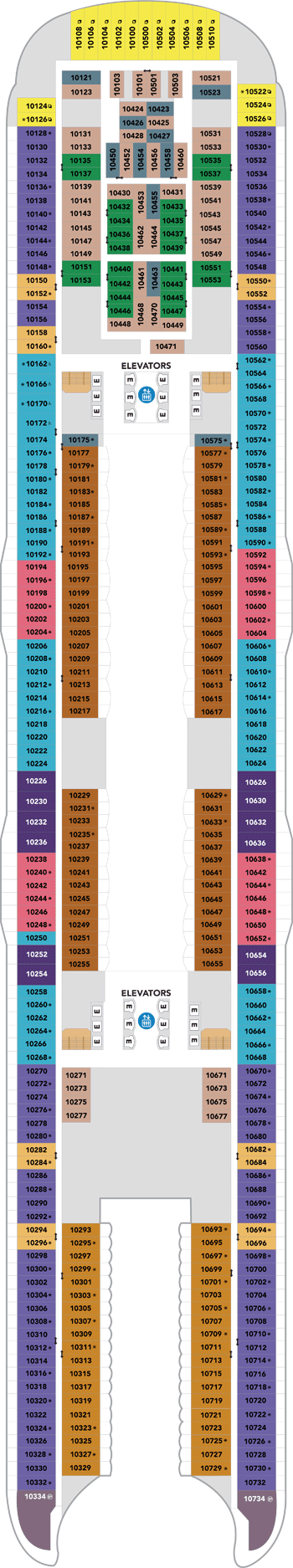 Plan for Deck 10