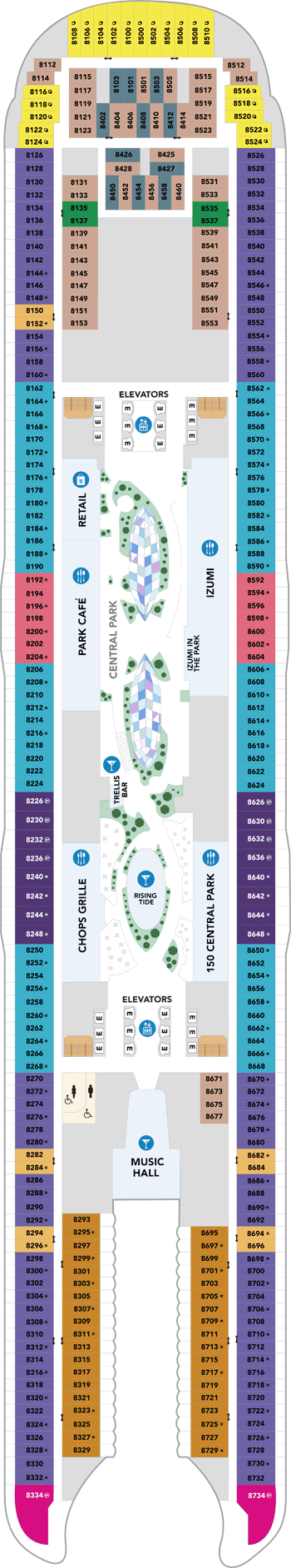 Plan for Deck 8