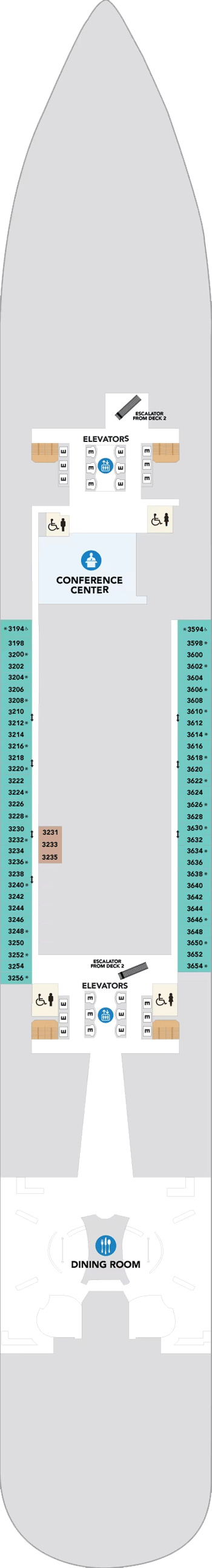 Plan for Deck 3