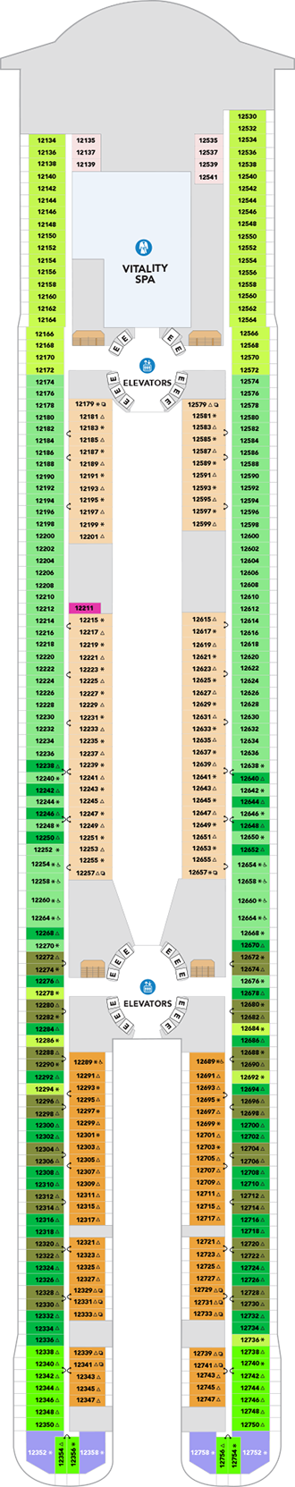 Plan for Deck 12