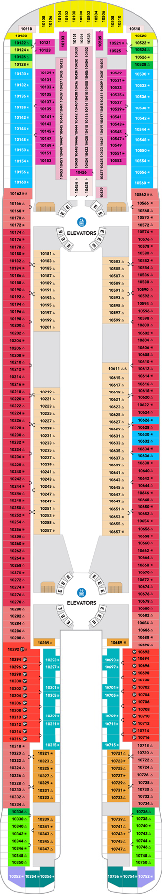 Plan for Deck 10