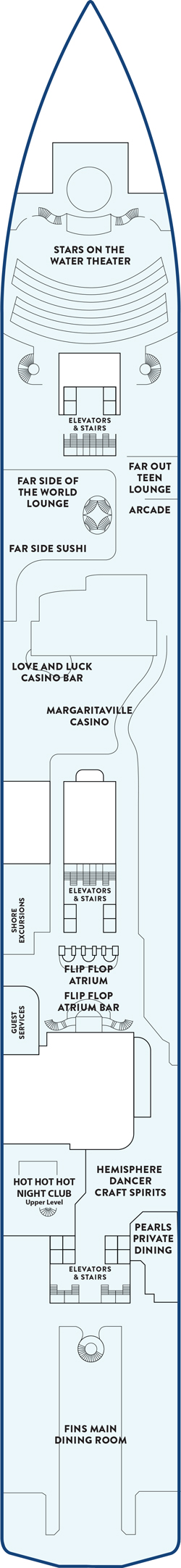 Plan for Deck 2