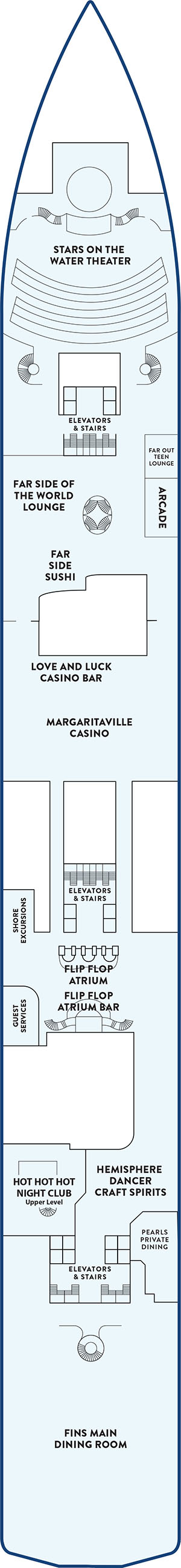 Plan for Deck 2