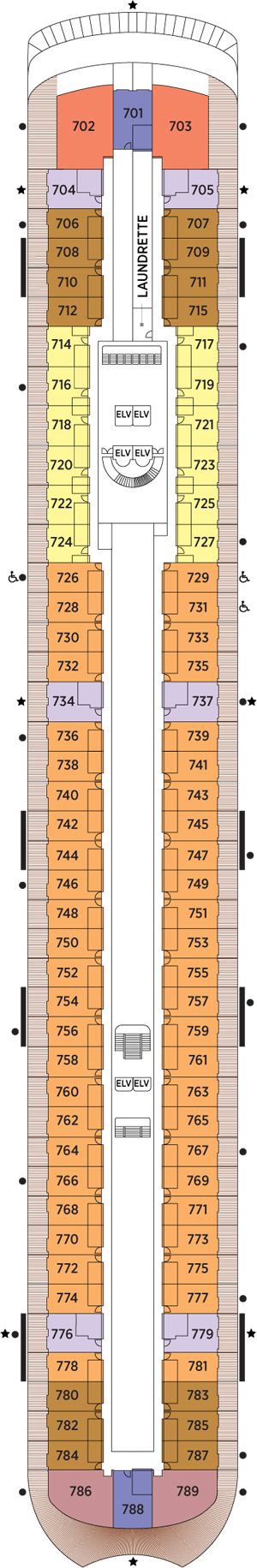 Plan for DECK 7