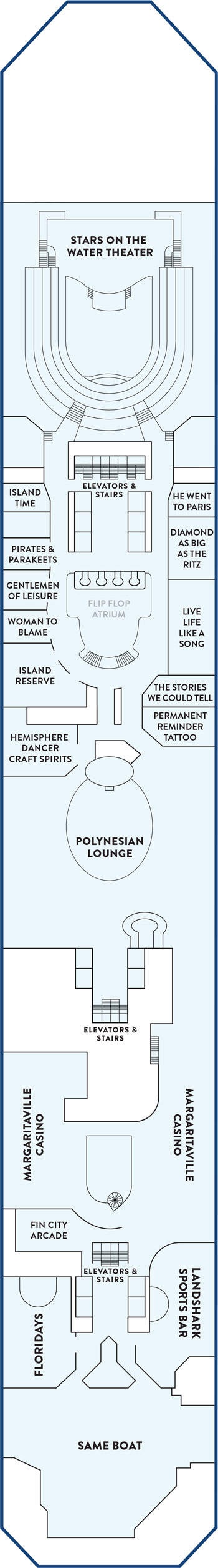 Plan for Deck 5