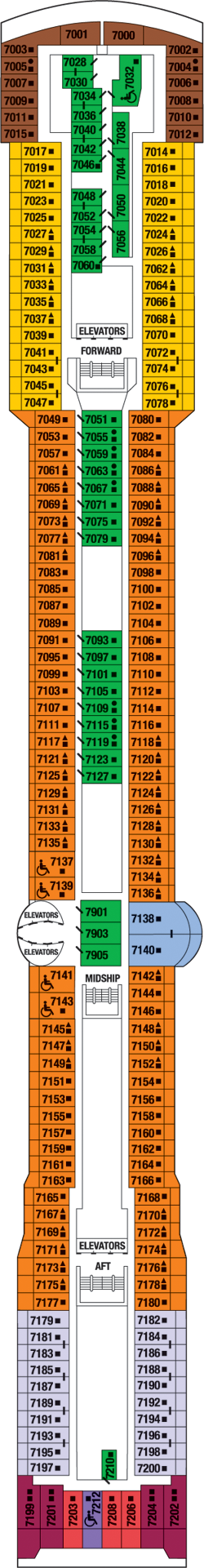 Plan for Deck 7