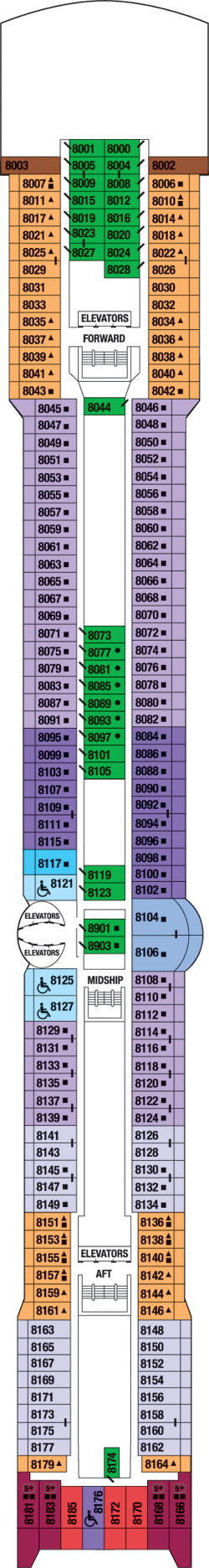 Plan for Deck 8