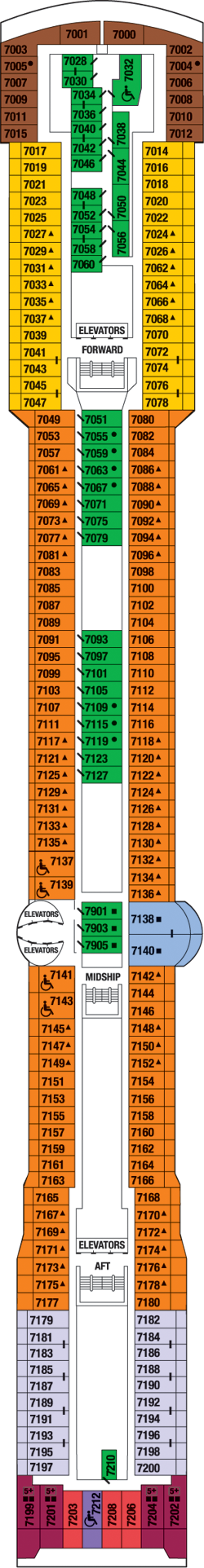Plan for Deck 7