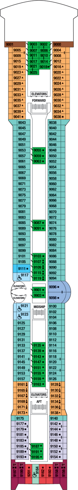 Plan for Deck 9