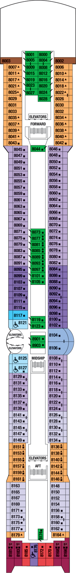 Plan for Deck 8