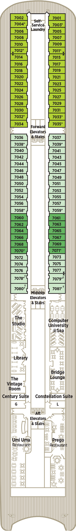 Plan for 7 - Promenade Deck