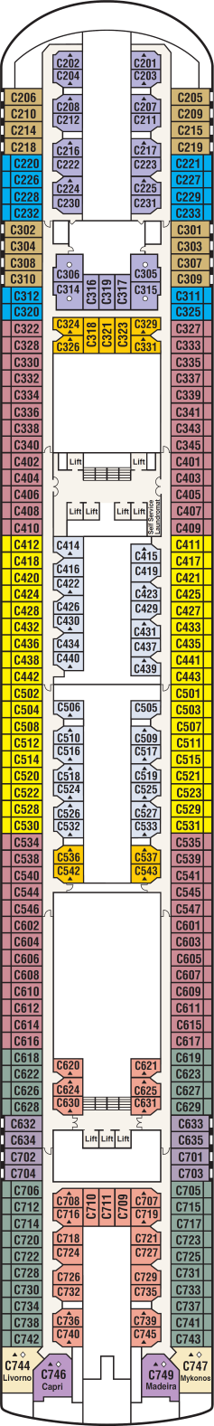 Plan for 9 - Caribe Deck