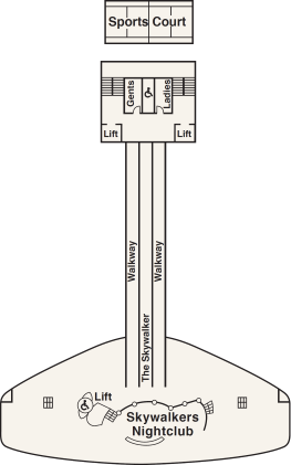 Plan for 17/18 - Sky Deck