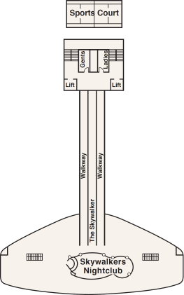 Plan for 17/18 - Star/Sky Deck