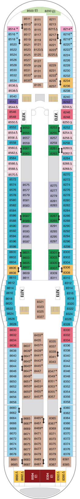 Plan for Deck 8