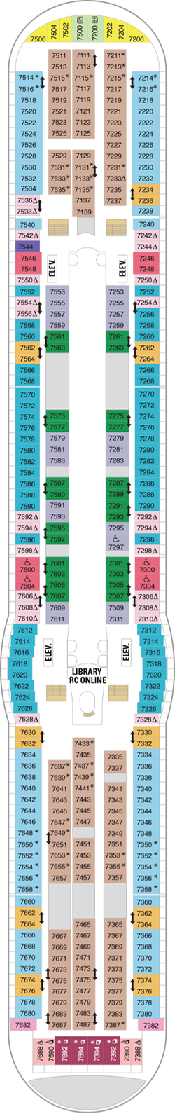 Plan for Deck 7