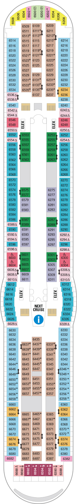 Plan for Deck 6