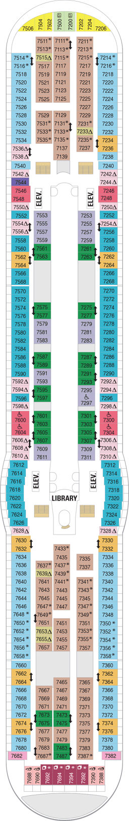 Plan for Deck 7