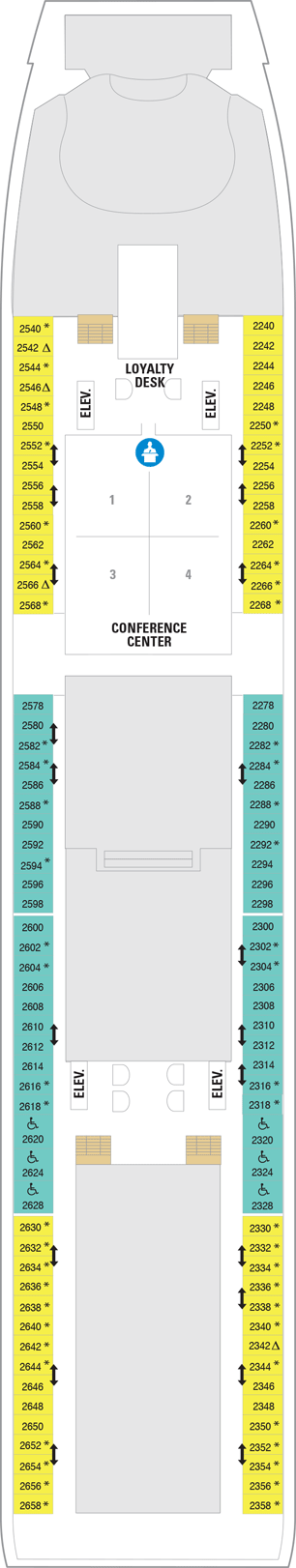 Plan for Deck 2