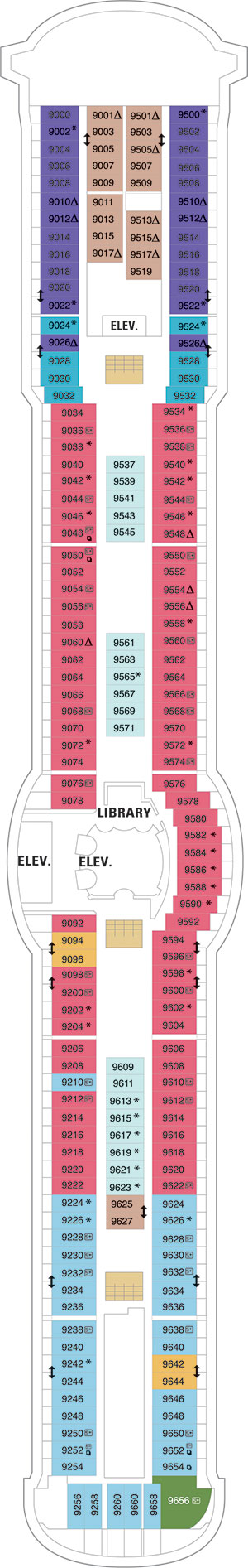 Plan for Deck 9