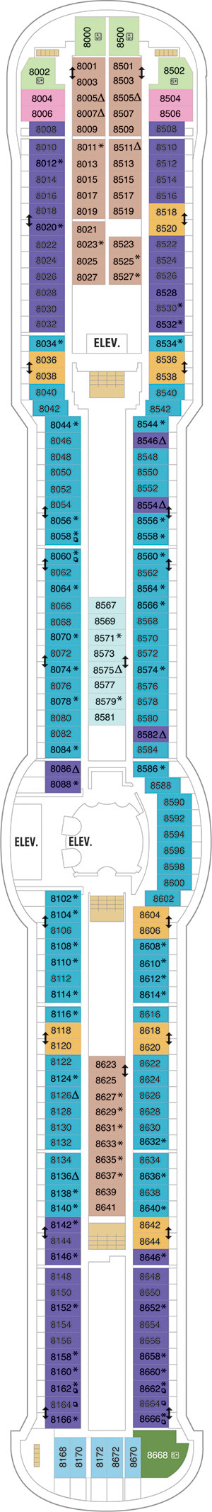 Plan for Deck 8