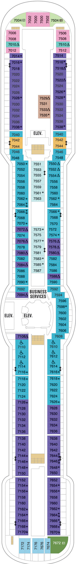 Plan for Deck 7