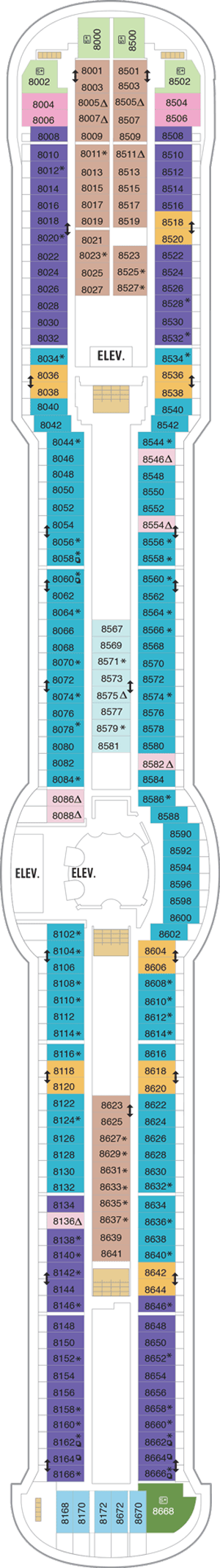 Plan for Deck 8