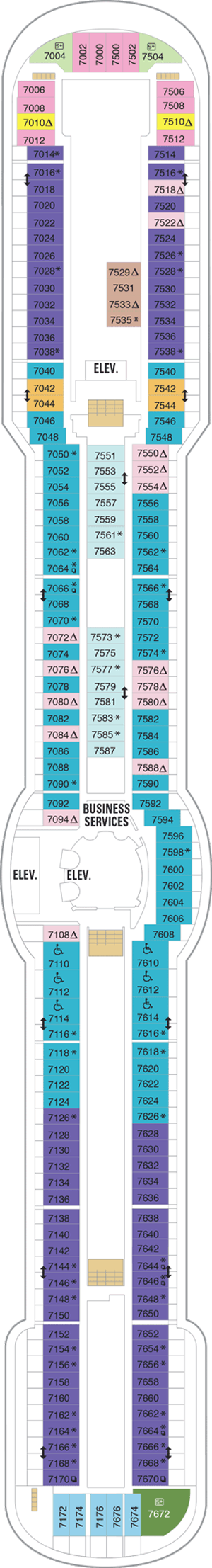 Plan for Deck 7