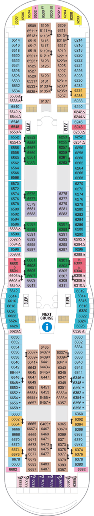 Plan for Deck 6