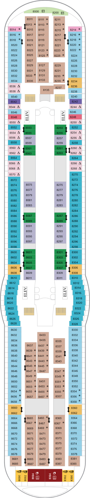 Plan for Deck 8