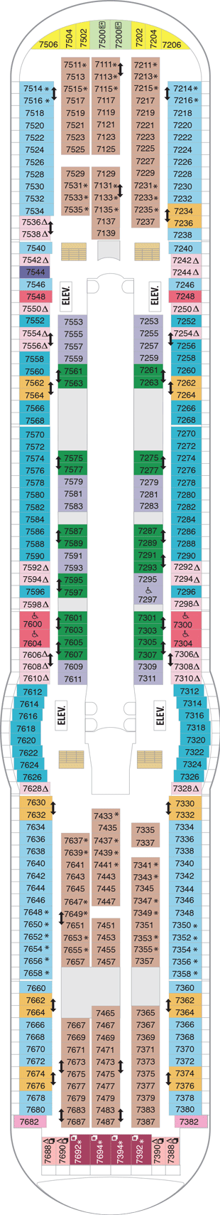 Plan for Deck 7