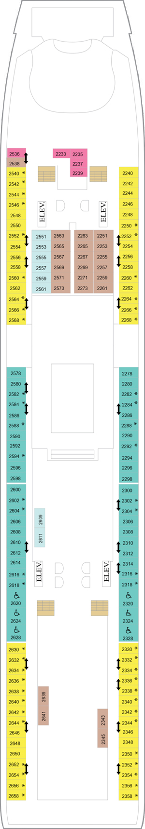 Plan for Deck 2