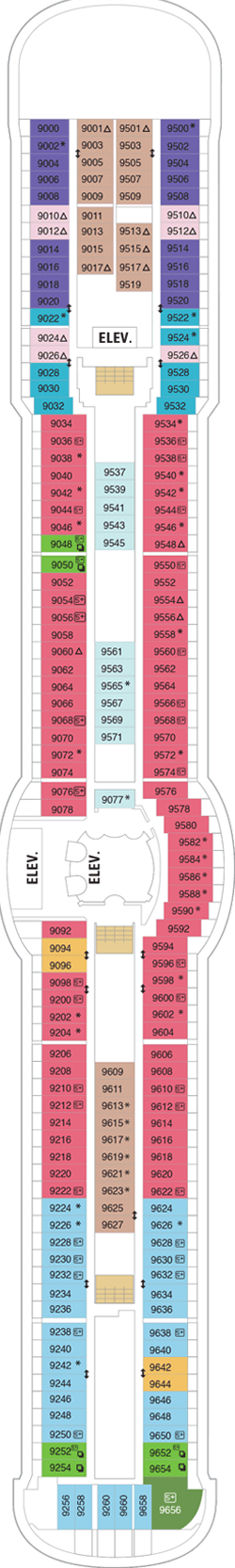 Plan for Deck 9