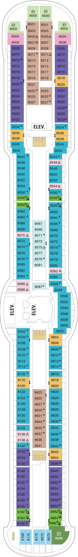 Plan for Deck 8