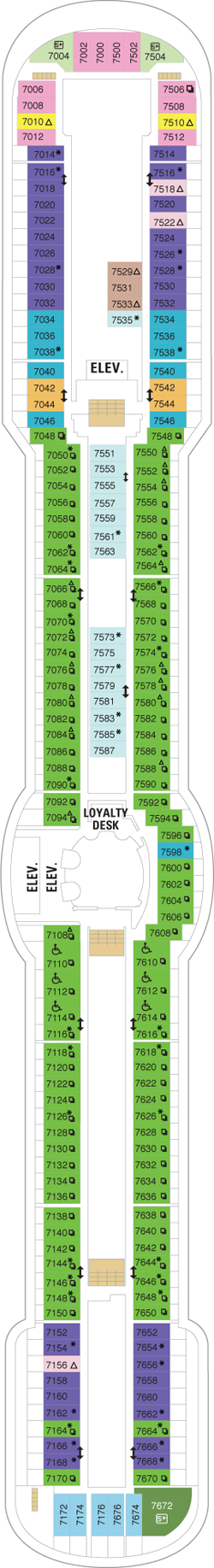 Plan for Deck 7