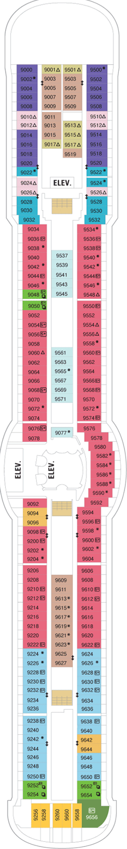 Plan for Deck 9