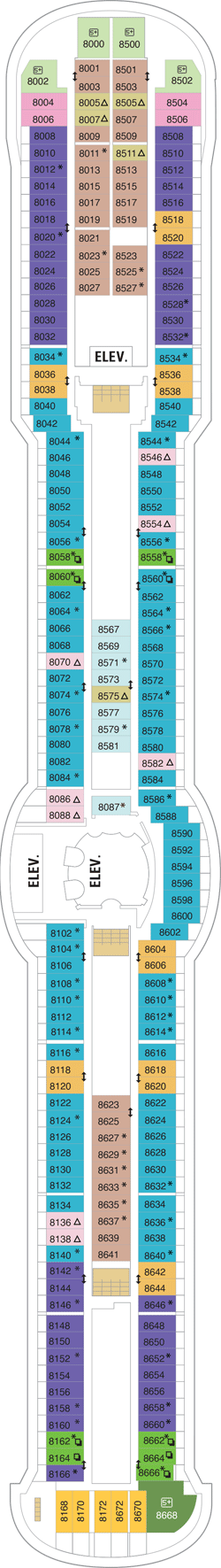 Plan for Deck 8