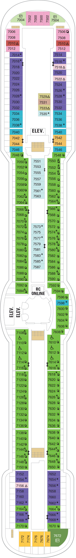 Plan for Deck 7