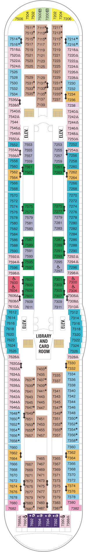 Plan for Deck 7