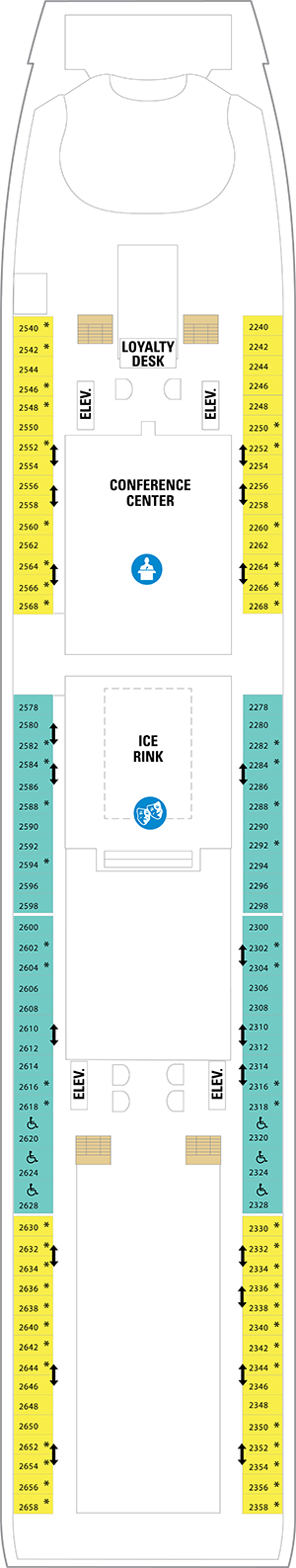 Plan for Deck 2