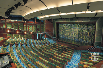 Tropical Theatre