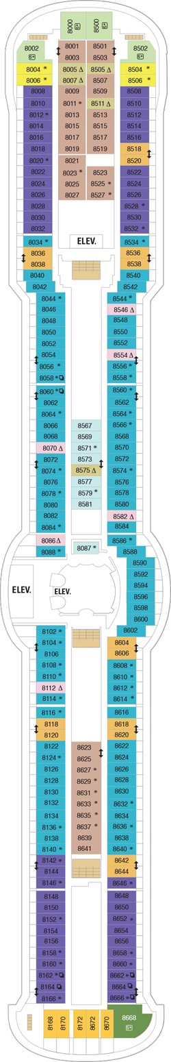Plan for Deck 8